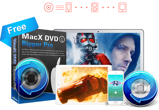 free dvd ripper to iso image for mac